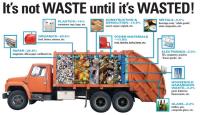 iSustain Recycling image 3